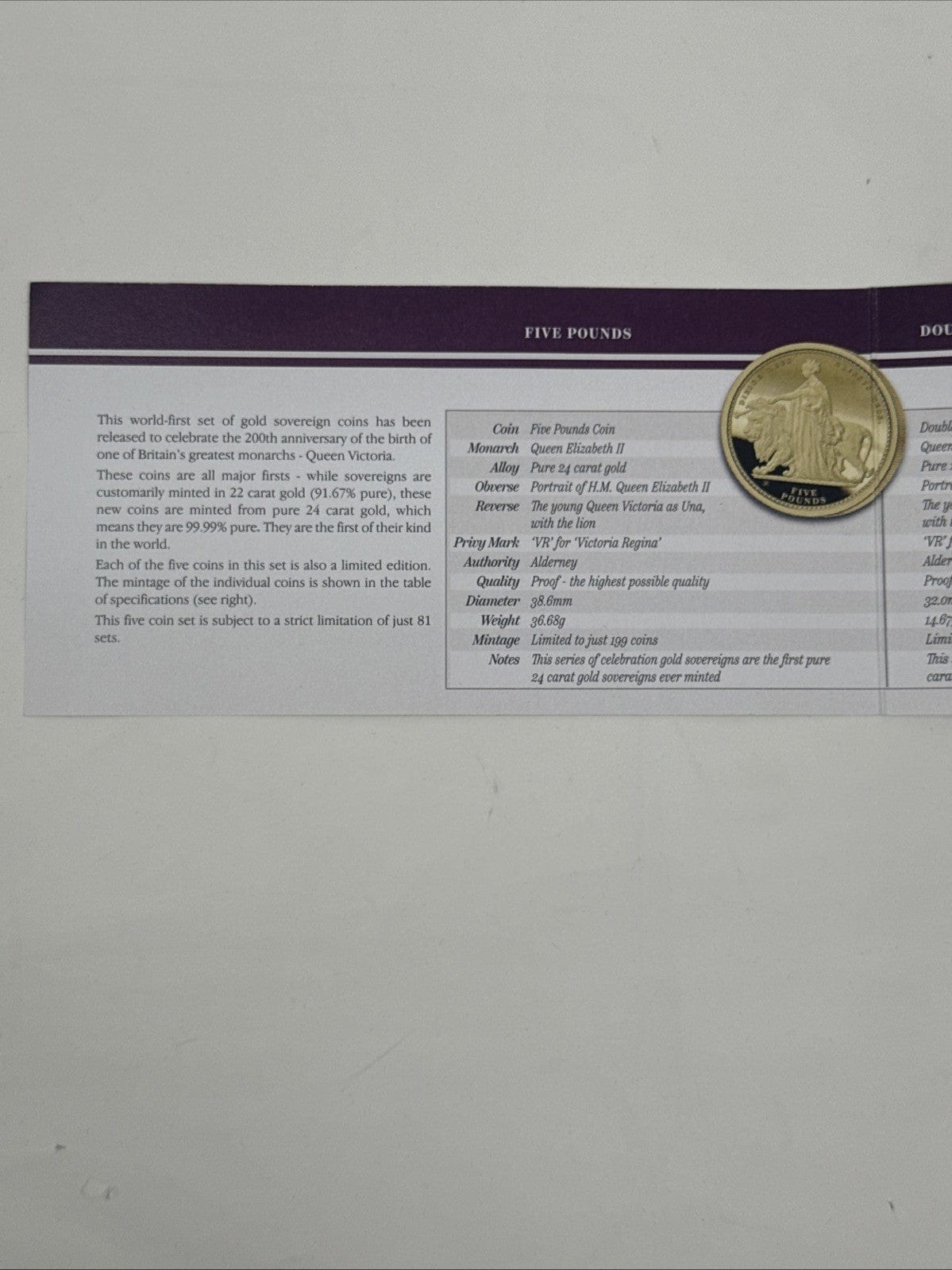 Exclusive Coins The 2019 Queen Victoria 200th Anniversary 24k Proof Set With The Una & the Lion